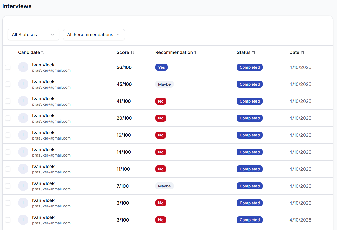 Interview Results — sortable candidate comparison table